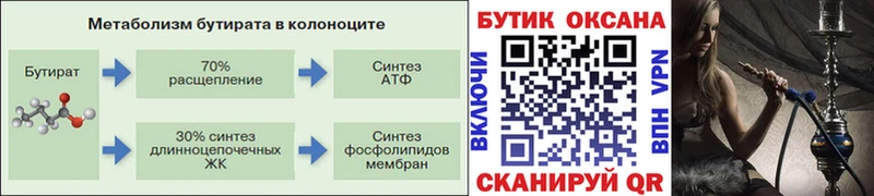 БУТИРАТ бутик  Ивангород 